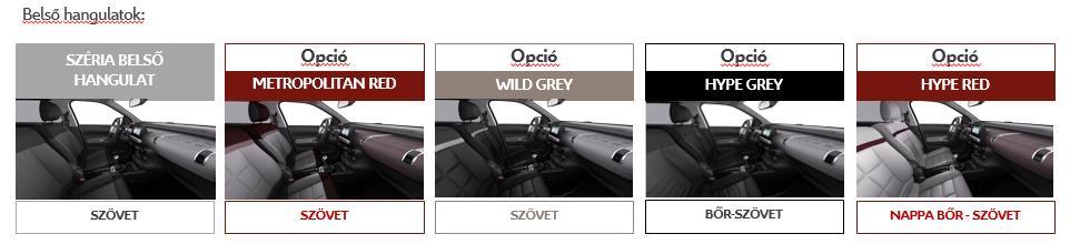 ÚJ CITROËN C4 CACTUS A készlet erejéig érvényes árlista Kilincsek a karosszéria színére fényezve - S S Műszerpanel digitális kijelzéssel S S S Osztottan dönthető hátsó üléstámla S S S Panoráma