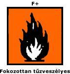 1. SZAKASZ: Az anyag/keverék és a vállalat/vállalkozás azonosítása 1.1 Termékazonosító: 1.