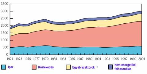 kínai ipar 1980 előtt Dr.