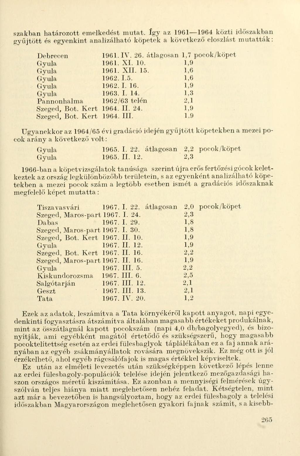 szakban határozott emelkedést mutat. így az 1961 1964 közti időszakban gyűjtött és egyenkint analizálható köpetek a következő eloszlást mutatták: Debrecen 1961. IV. 26.