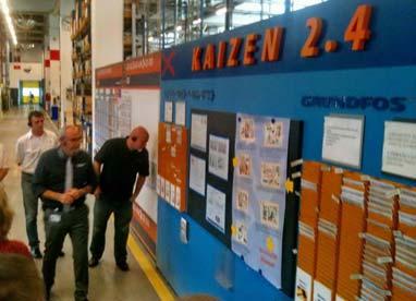 A leadás után a Lotus Notes levelezőrendszerben rögzítik a Kaizeneket (papíron szokták leadni, de elektronikusan is leadható), amiket az illetékesek ellenőriznek és vagy visszaküldik kiegészítésre az
