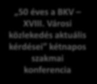 BKV-váltófutás Nosztalgia