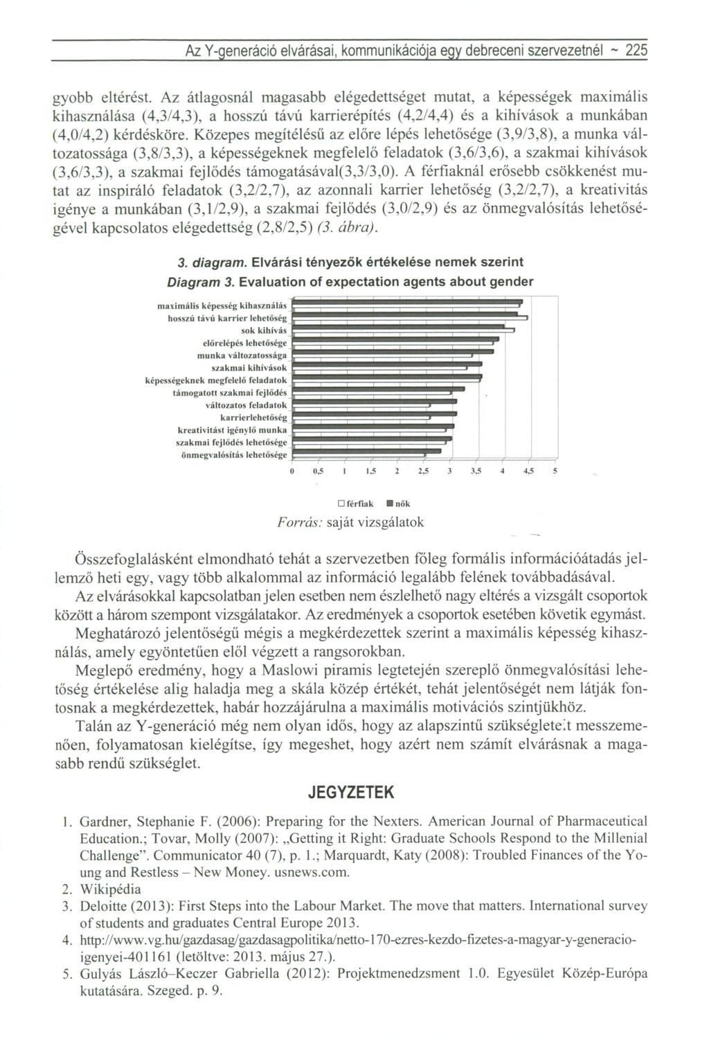 Az Y-generáció elvárásai, kommunikációja egy debreceni szervezetnél ~ 225 gyobb eltérést.
