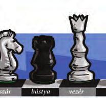 Hányféleképpen történhet a kiválasztás, ha a feleletek sorrendje nem számít? A kiválasztások száma:.