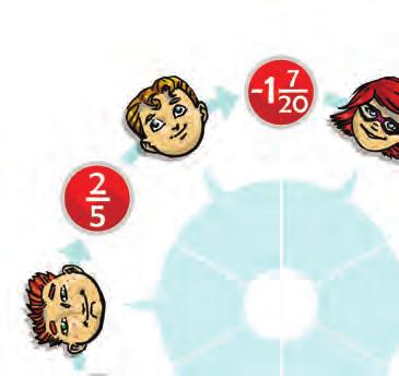 II. 13.
