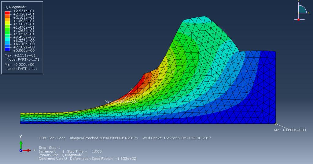 A Plot Contours on Deformed Shape