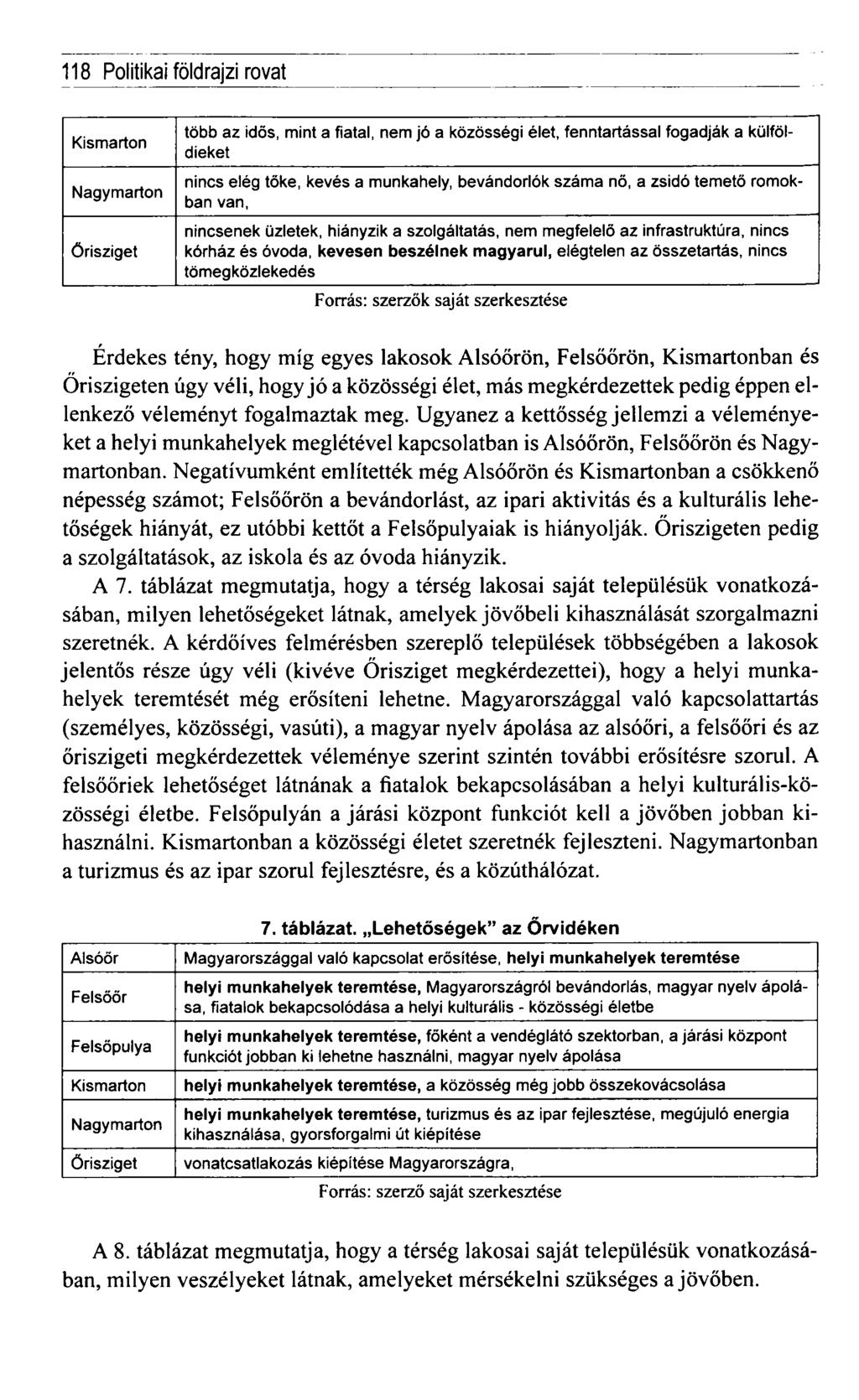 118 Politikai földrajzi rovat Kismarton Nagymarton örisziget több az idős, mint a fiatal, nem jó a közösségi élet, fenntartással fogadják a külföldieket nincs elég tőke, kevés a munkahely,