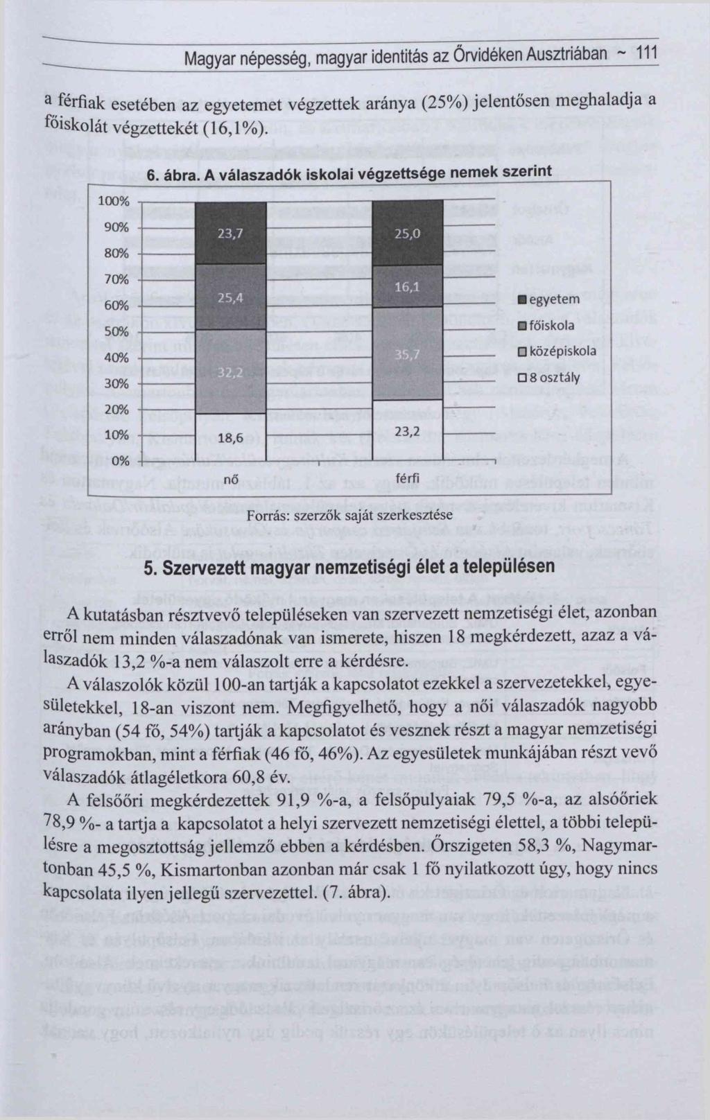 Magyar népesség, magyar identitás az Őrvidéken Ausztriában 111 a férfiak esetében az egyeteme, végzettek aránya (25%) jelentősen meghaladja a főiskolát végzettekét (16,1 %). 100% 6. á b ra.