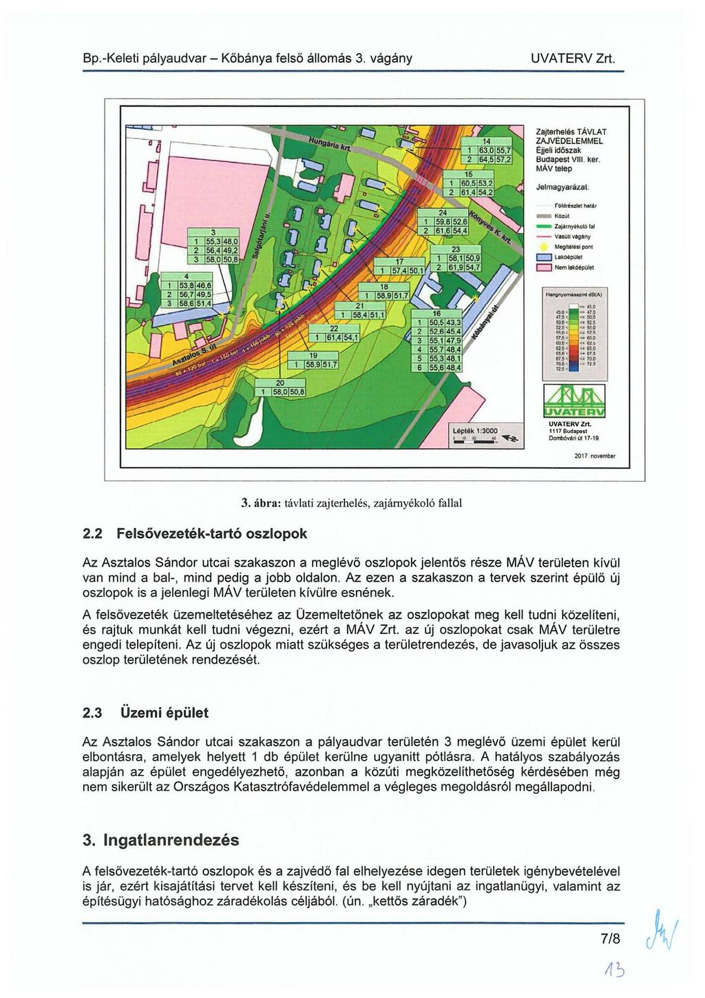 Bp.-Keleti pályaudvar - Kőbánya felső állomás 3. vágány UVATERV Zrt. 0 --..., OE,. / Zajterhelés TÁVLAT....e...2i r) - Hun,. N.apa. kit 14.