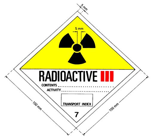 A radioaktív anyagok csomagolásának hierarchiája,