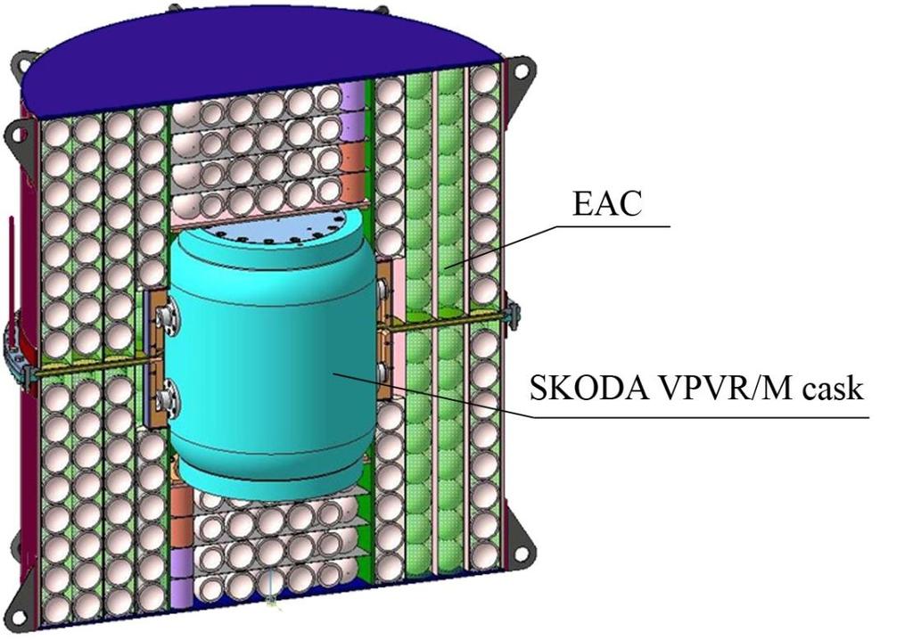 150 kg) A belső fészekben a SKODA VPVR/M B(U) típusú csomagolásban