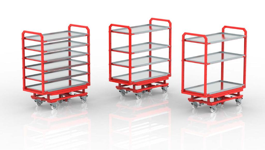 KÉZIKOCSI FUNKCIÓK TROLLEYS FEATURES KLT TÍPUSÚ STANDARD KOCSIK FŐ JELLEMZŐI KLT TROLLEYS MAIN