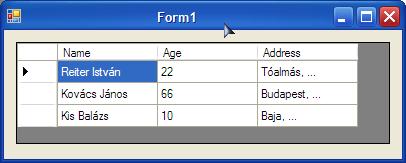 254 Az eredmény: Az eddigi példáink nem voltak túlzottan rugalmasak, mivel csak egyszeri adatokat jelenítettünk meg, hiszen a DataTable illetve a lista lokális objektumok voltak.