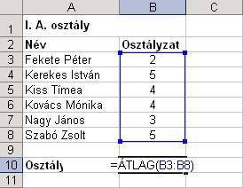 STATISZTIKAI FÜGGVÉNYEK ÁTLAG(tartomány) A tartomány terület numerikus értéket tartalmazó cellák értékének átlagát számítja ki.