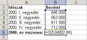 MATEMATIKAI ÉS TRIGONOMETRIAI FÜGGVÉNYEK ABS(szám) A szám abszolút értékét azaz a számegyenesen a nullától való távolságát adja eredményül.