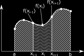 15. Differenciálegyenletek Kezdeti érték probléma Általánosítva: x i+1 f(x)dx h x i 1 3 (f(x i 1) + 4 f(x i ) + f(x i+1 )) Legyen n pontunk egyenletesen felvéve, egymástól h távolságra az [a,b]