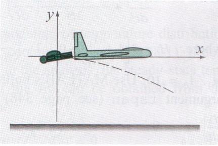17. Gyakorló feladatok 2. 3. MINTA ZÁRTHELYI DOLGOZAT Egy ejtőernyős kiugrik egy egyenesen, vízszintesen haladó repülőből.