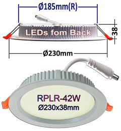 CC - Constant Current Recessed Aluminum LED Panel Lights Recessed LED Down Light, 100Lm/W Die Casting Aluminum Housing LEDs Lighting from back side, CRI (RA): >80, Beam Angle: 100 15cm cable with