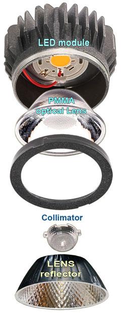 Ø85mm, 70g, for MCOB-50 Cut Hole: Ø70mm Ø110mm, 120g, for MCOB-70 Cut Hole: Ø90mm Ø140mm, 175g, for MCOB-88 Cut Hole: Ø115mm DLR-W85-50 DLR-W110-70 DLR-W140-88 Méret: