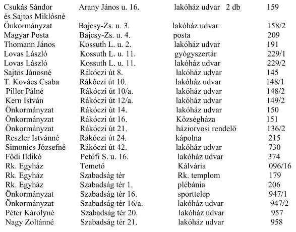 1. melléklet a /2018 ( ) önkormányzati rendelethez A