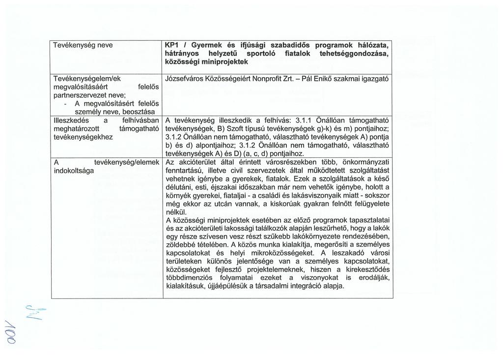 Tevékenység neve Tevékenységelem/ek megvalósításáért felelős partnerszervezet neve; - A megvalósításért felelős személy neve, beosztása Illeszkedés a felhívásban meghatározott támogatható