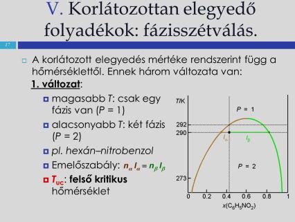 Fázisátmnt dtktálása: mintába kvrt rubinszmcs infravörös (IR) spktrumának a kövtésévl lhtségs.