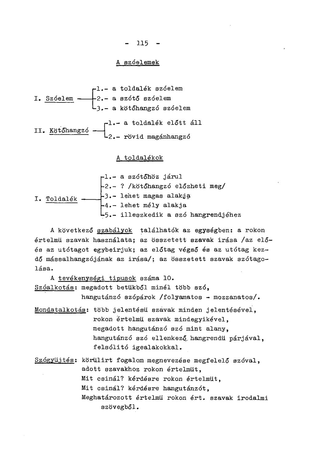 - 115 - A szóelemek -1.- a toldalék szóelem I. Szóelem 2.- a szótő szóelem -3.- a kötőhangzó szóelem 1.- a toldalék előtt áll II Kötőhangzó - L2 - rövid magánhangzó A toldalékok I. Toldalék -1.