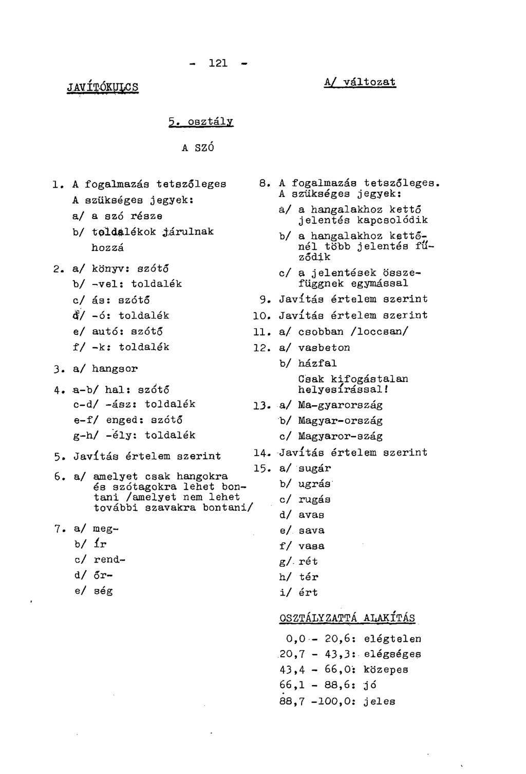 JAVÍTÓKULCS - 121 - A/ változat 5. osztály A SZÓ 1. A fogalmazás tetszőleges A szükséges jegyek: a/ a sző része b/ toldalékok járulnak hozzá 2.