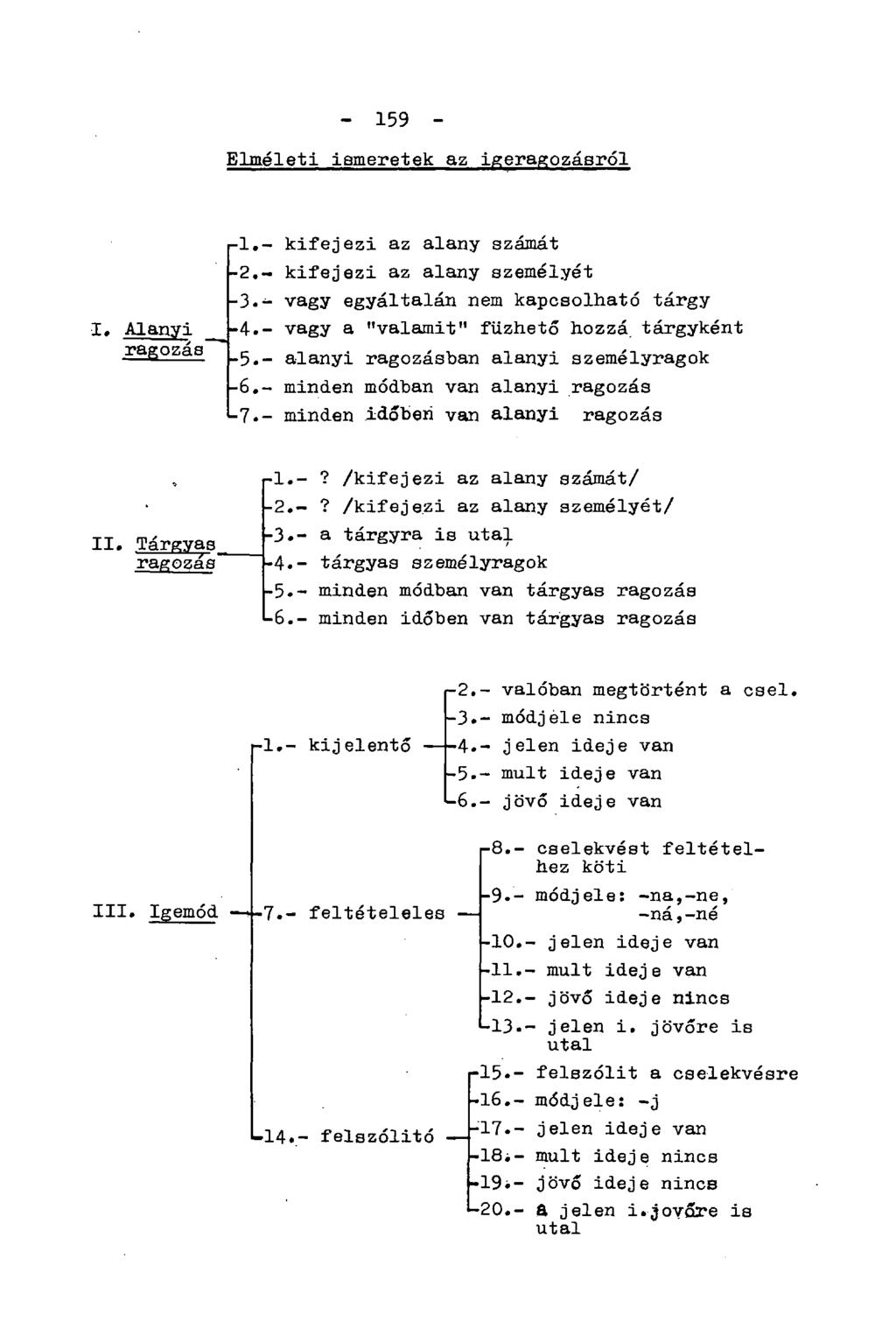 - 159 - Elméleti ismeretek az igeragozásról I. Alanyi ragozás 1.- kifejezi az alany számát -2.- kifejezi az alany személyét -3.- vagy egyáltalán nem kapcsolható tárgy 4.