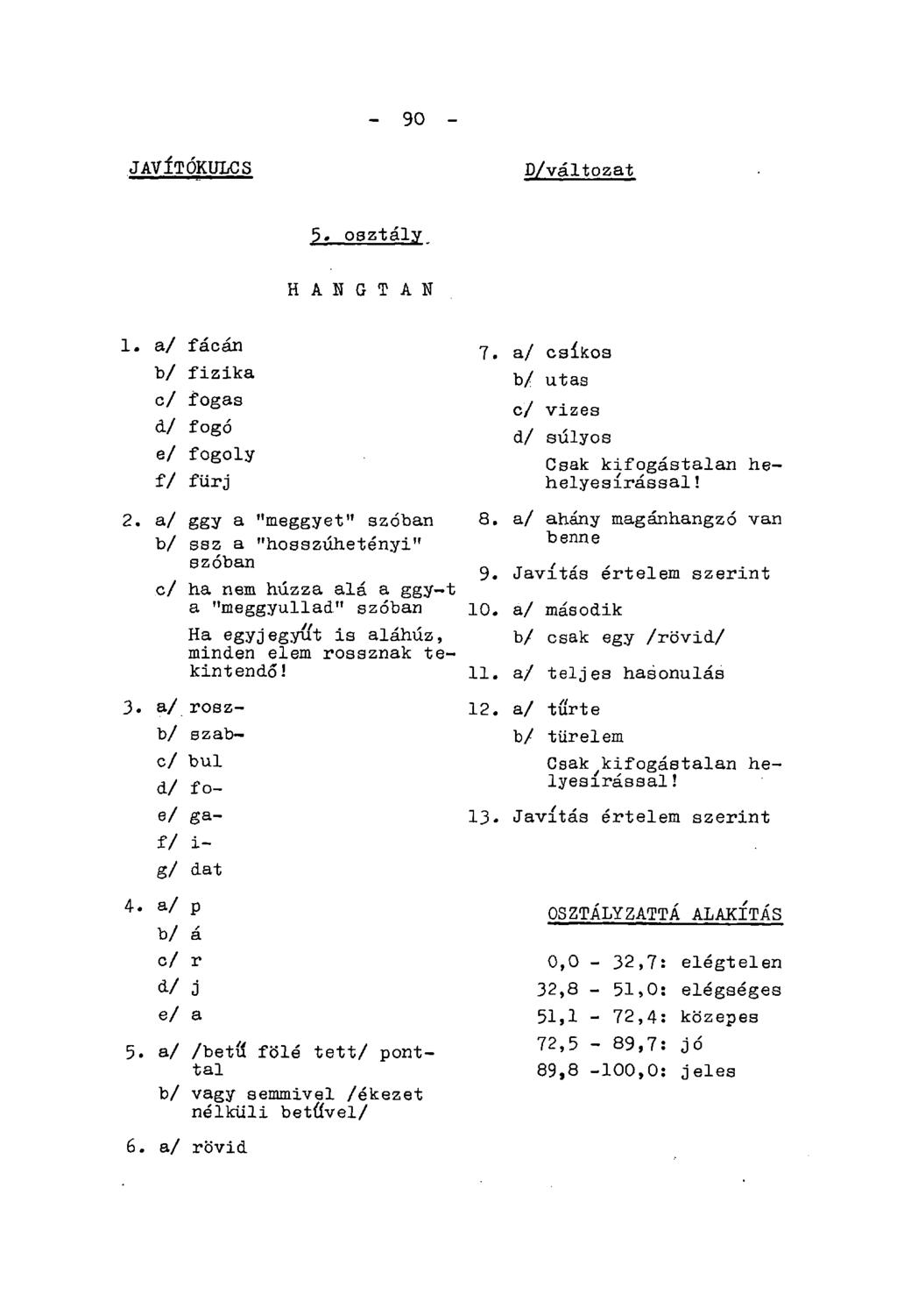 - 90 - JAVÍTÓKULCS D/változat 5. osztály H A N G T A N 1. a/ fácán b/ fizika c/ fogas cl/ fogó e/ fogoly f/ fürj 7. a/ csíkos b/ utas c/ vizes d/ súlyos Csak kifogástalan hehelyesírással! 2.