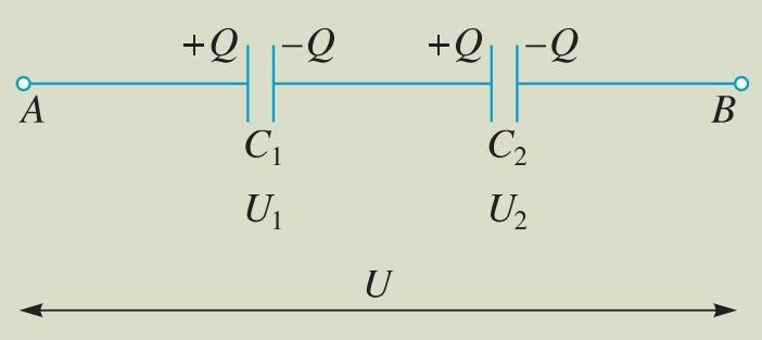 Kondenzátorok soros kapcsolása - A sorosan kapcsolt kondenzátor mindegyikén azonos a töltésmennyiség.