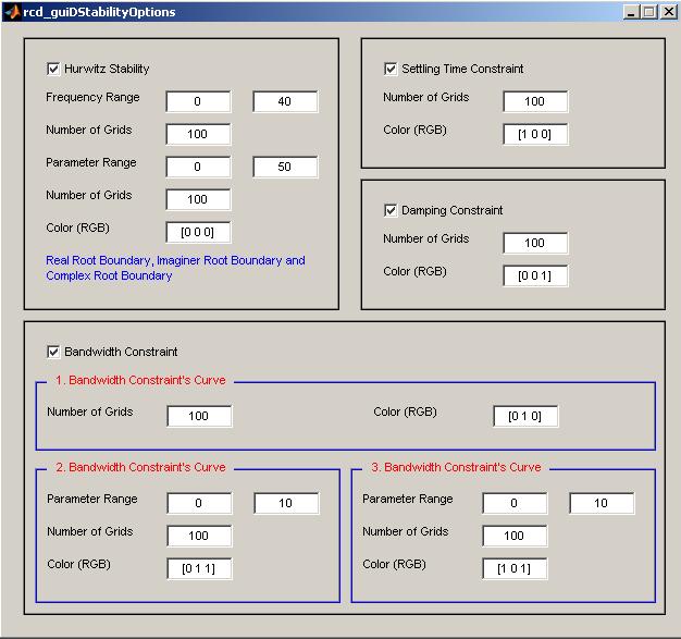COMES aracı PID kontrolcüsün istenen iki parametresi için kullanıcının belirlediği Hurwitz Kararlılığı, D-Kararlılığı, frekans alanında ağırlıklı duyarlılık minimizasyonu, kazanç ve faz payı