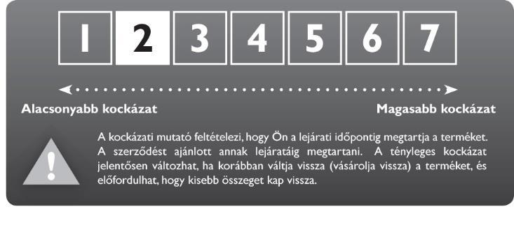 Kiemelt információkat tartalmazó dokumentum kiegészítése: Oraculum Pro Részvénytúlsúlyos Vegyes Eszközalap TERMÉK Az életbiztosítás, amelyhez az eszközalap választható Pannónia Gravis E Egyszeri