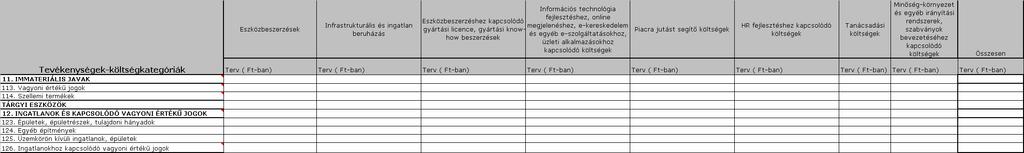 6.5.2 Elszámolható