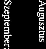 ! Csatlakozás a Bursa Hungarica Felsőoktatási ösztöndíj gazdálkodásáról. 2.1 Beszámoló az önkormányzat 2019. J.