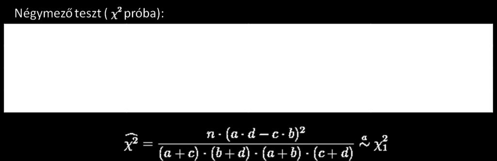 azaz nem szignifikáns az