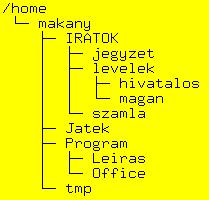 LINUX gyakorló munkafüzet 9 Az utolsó háromban pedig mindenki másnak a jogai olvashatók.