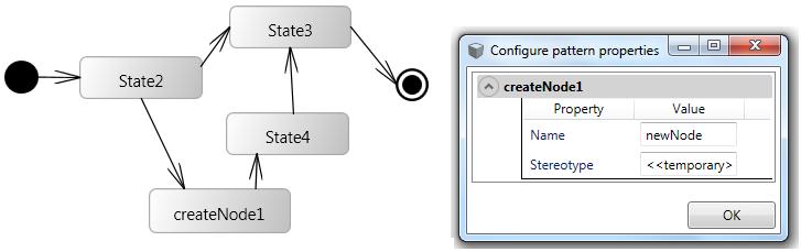 existing nodes. (a) Visualizing and modifying a match (b) Editing attributes Figure 5.2.