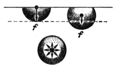 34 HŐ- ÉS ÁRAMLÁSAN I. ahol b az álló molekulák össztérfogata (4.8). Az (4.) egyenletet rendezve, kajuk illetve v b N k, (4.) kg v b R. (4.3) Ez az egyenlet figyelembe veszi a molekula térfogatot. 4.