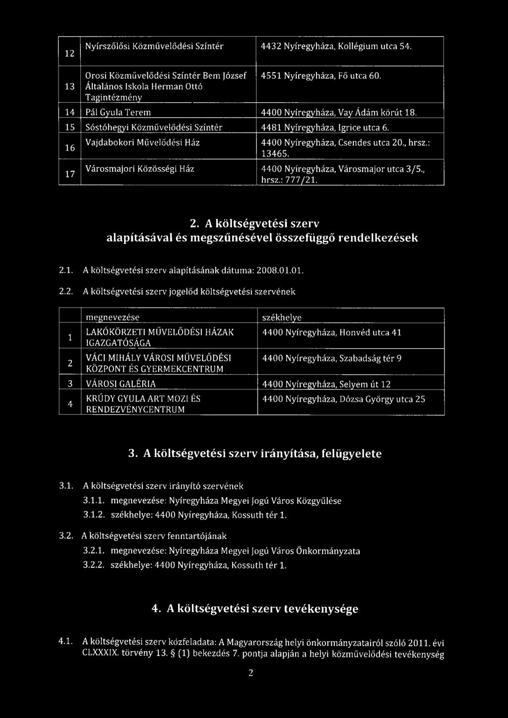 6 7 Vajdabokori Művelődési Ház 4400 Nyíregyháza, Csendes utca 0., hrsz.: 3465. Városmajori Közösségi Ház 4400 Nyíregyháza, Városmajor utca 3/5., hrsz.: 777 /.