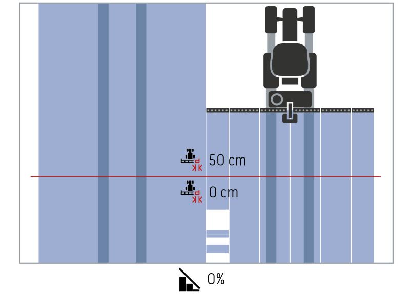 Térképnézet Átfedési tűréshatár Az átfedési tűréshatár érvényes tartománya 0 cm és a külső részszélesség fele között van. 1. Nyomjuk meg az Átfedési tűréshatár kapcsolófelületet.