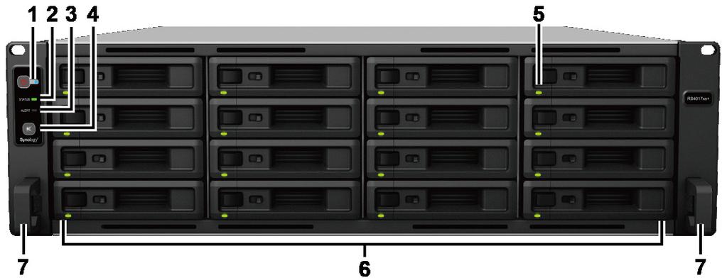 A Synology RackStation áttekintése Elülső rész Sorszám Elem neve Hely Leírás 1 Tápkapcsoló gomb és bekapcsolásjelző 2 Állapotjelző 3 Riasztásjelző 4 Hangjelzés kikapcsolása gomb 5