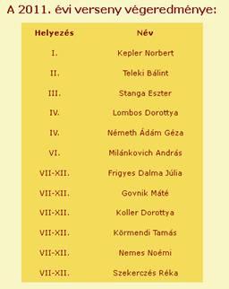 Nagy sikert hozott a tanszék által szervezett 2011. évi YOU MÁJT WIN 2 tanulmányi verseny.