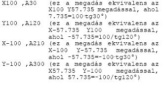 Irányszög