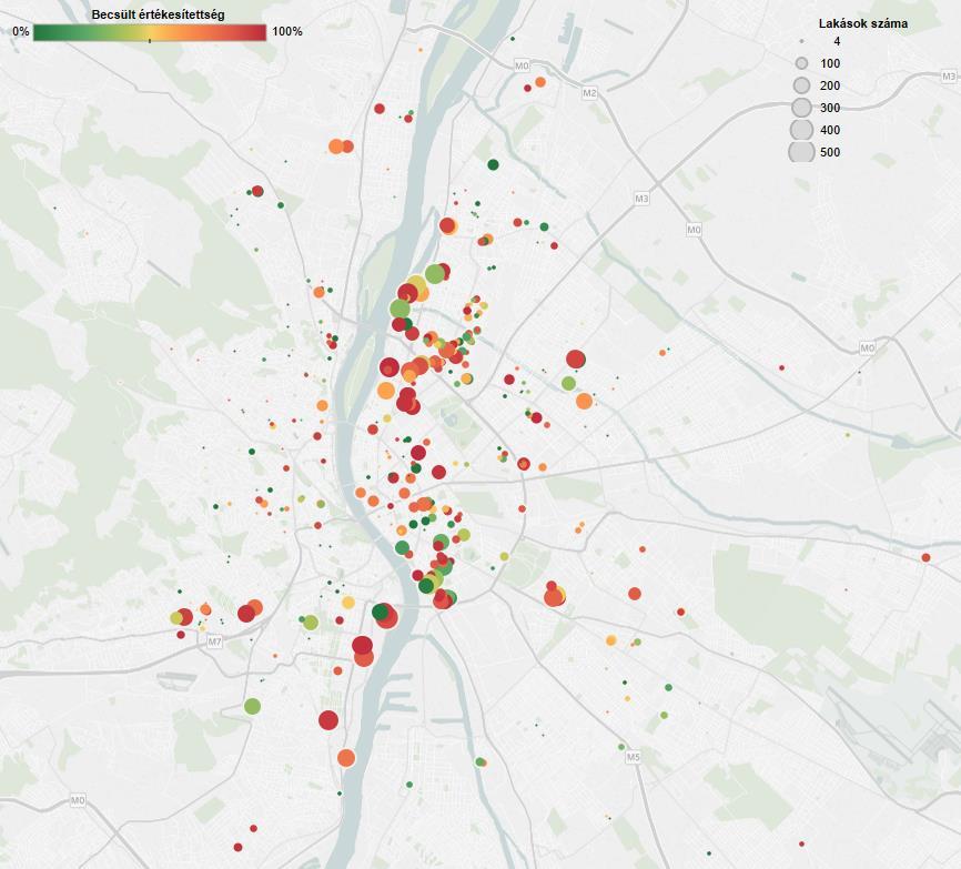 A 4 lakásosnál nagyobb projektek becsült értékesítettség és lakásszám szerinti területi eloszlása * Az adatbázishoz Tableau kiterjesztés is rendelhető Azon lakások összehasonlítása, amelyek az előző