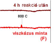 57. Nem szerencsés a részecske fizikában jól definiált elemi részecske kifejezés használata (VII. és VIII. fejezet). Teljesen egyetértek a Bírálóval.