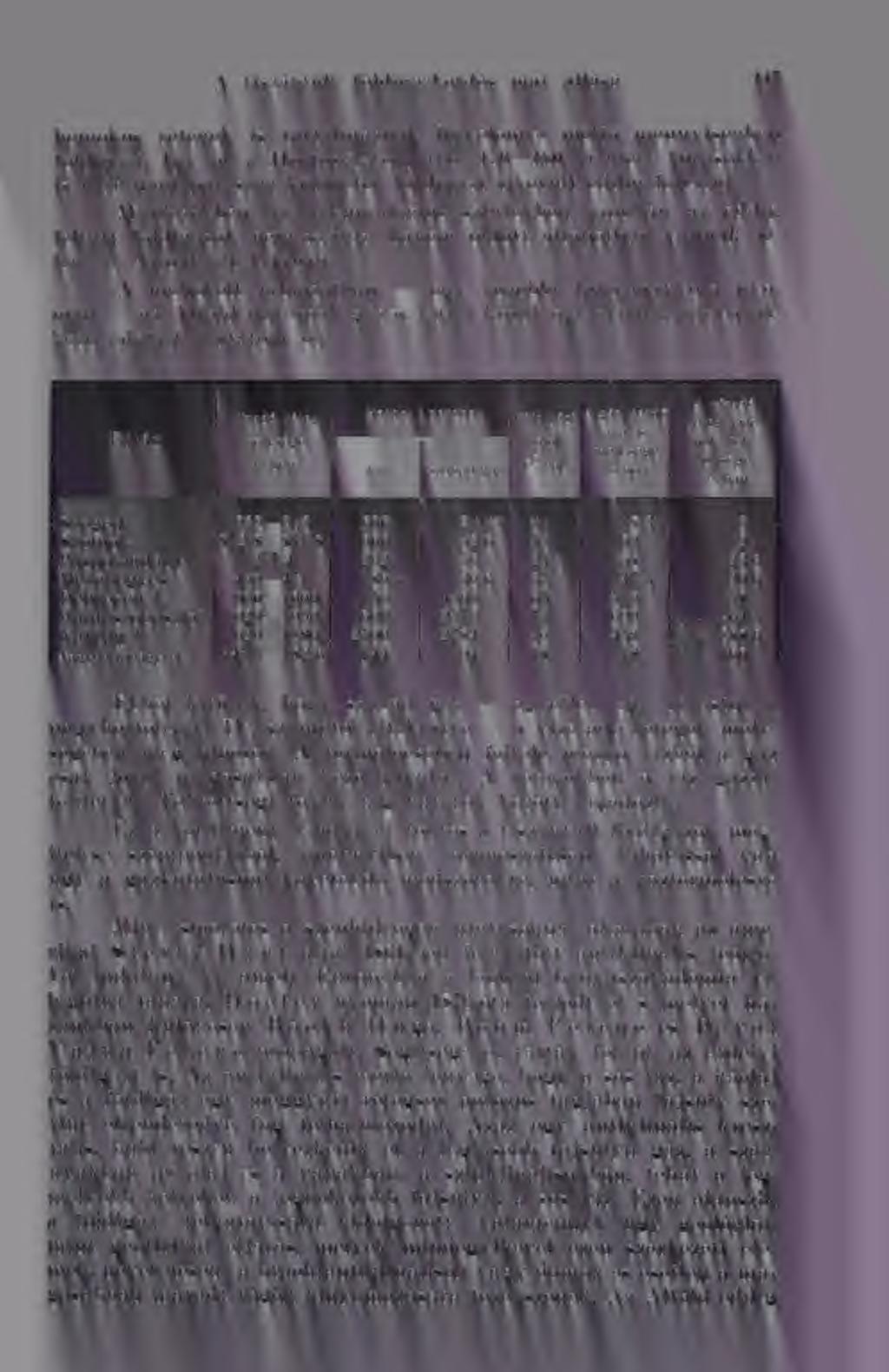 . QQ A tiszántúli földifíázkénlés mai állása 117 homokos rétoííok is tartalmaznak fifíyelemre méltó mennyiséííhoii louliííázt. Ifíy 1)1.