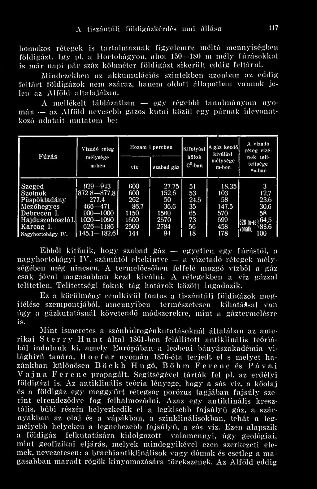 Mindezekben az akkumulációs szintekben azonban az eddig feltárt földigázok nem száraz, hanem oldott állapotban vannak jelen az Alföld altalajában.