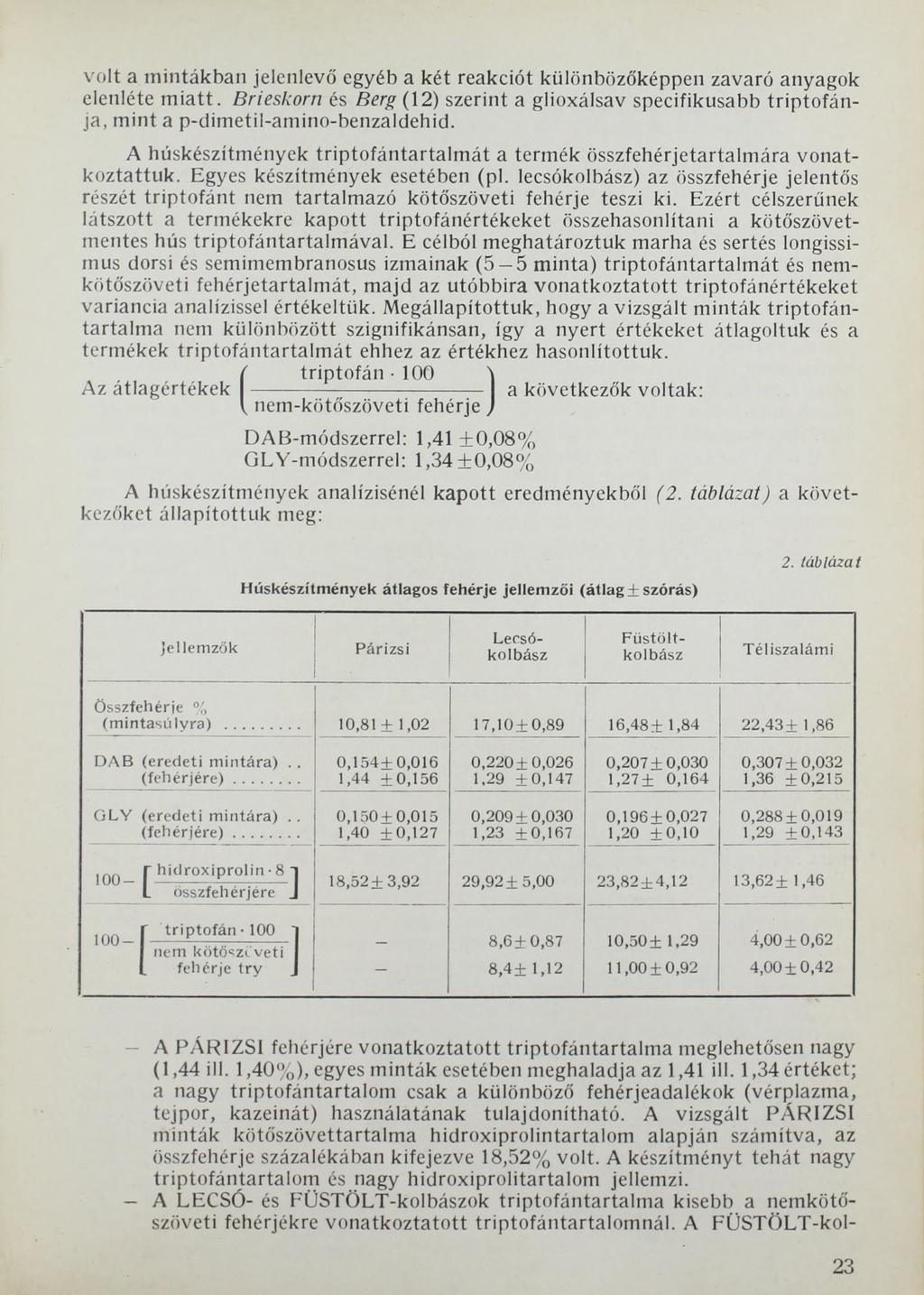 volt a mintákban jelenlevő egyéb a két reakciót különbözőképpen zavaró anyagok elenléte miatt.