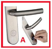 000 Door s Software interfaces (DLL) to make Software can be connected to any other management systems (.